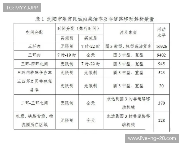 卡洛斯带领的团队如何打破困境引领行业革新与未来发展趋势分析