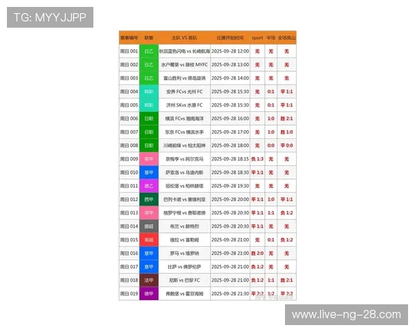 最新体育赛事比分汇总，精彩对决一网打尽，实时更新各大体育项目比分信息