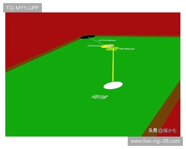 台球技巧与策略全面解析：从基础入门到高手进阶的实战指南