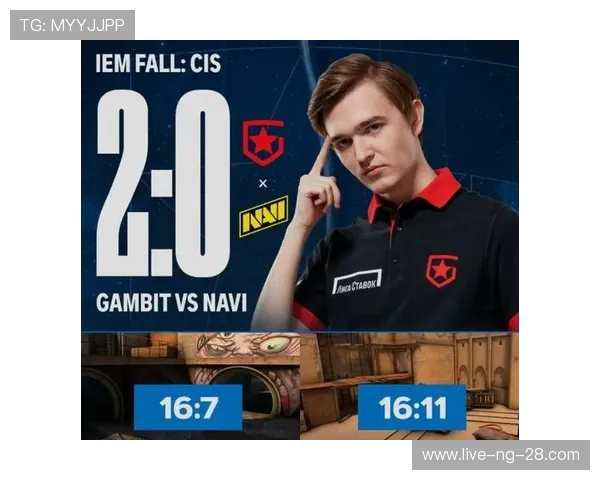 FPX战队在CSGO心理素质排行榜中稳居第一，其他战队紧随其后