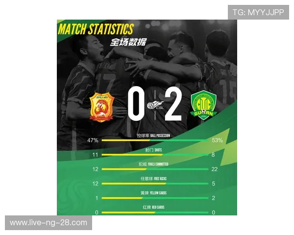 杭州足球队反击战术解析：从战术布局到球员配合的深度剖析