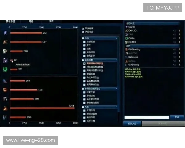 英雄联盟战术解析：深入探讨LNG战队的防守与反击策略