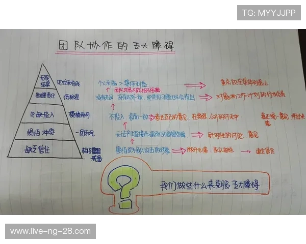 赛后分析：上海与南京排球队的团队协作表现与战术探讨