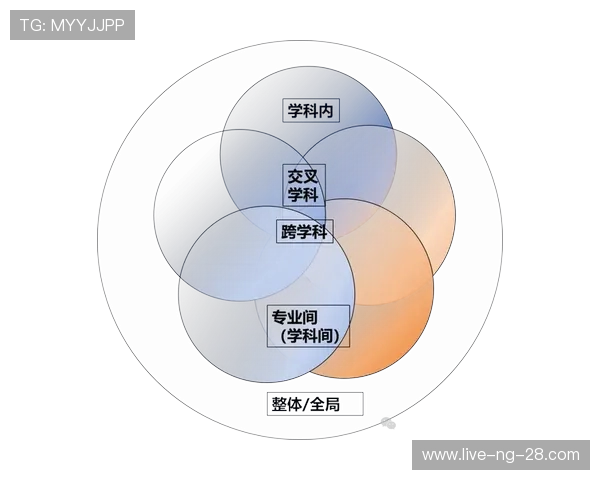 探讨体育运动促进身心健康与社会融合的多维度路径研究策略框架